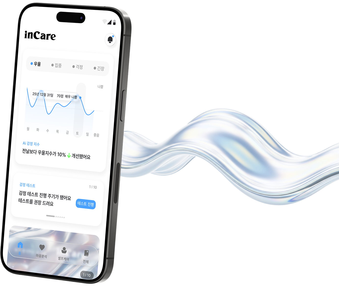 inCare app main screen